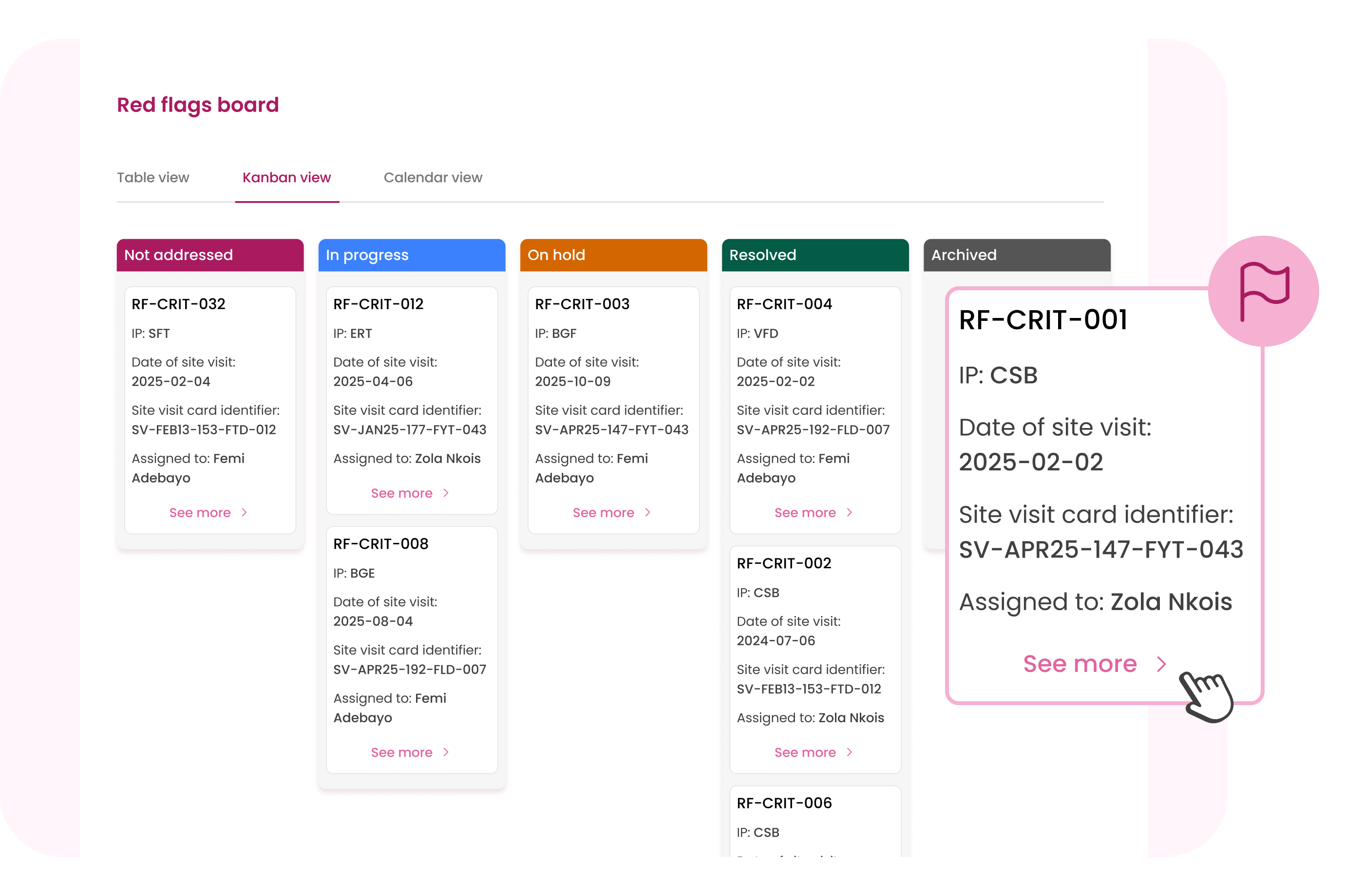 Report Red Flags in Real-Time